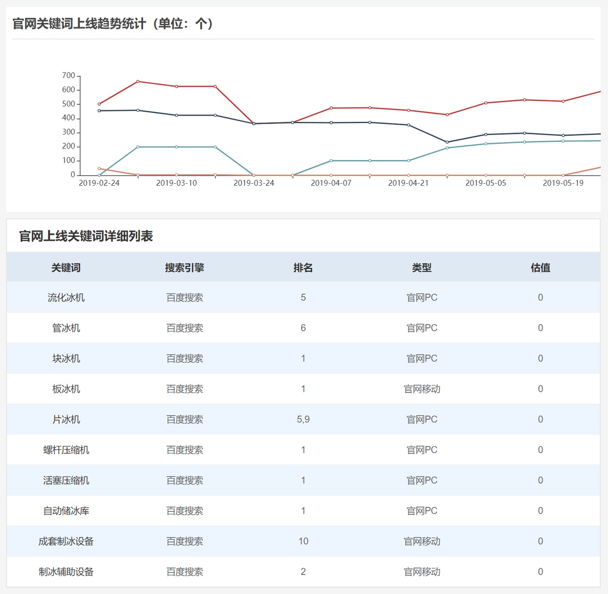 关键词.jpg