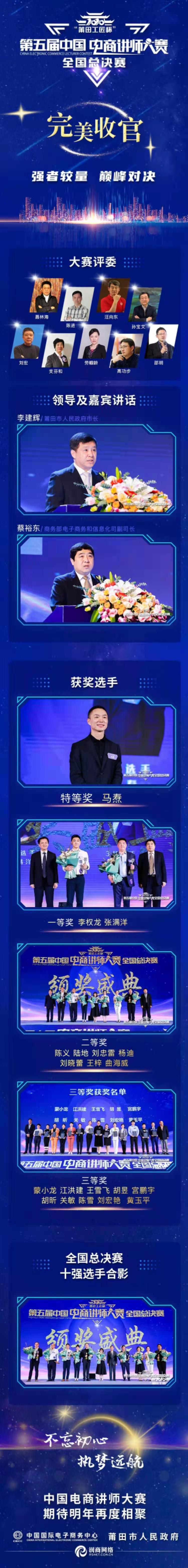 4.1“莆田工匠杯”第五届中国电商讲师大赛全国总决赛.jpg