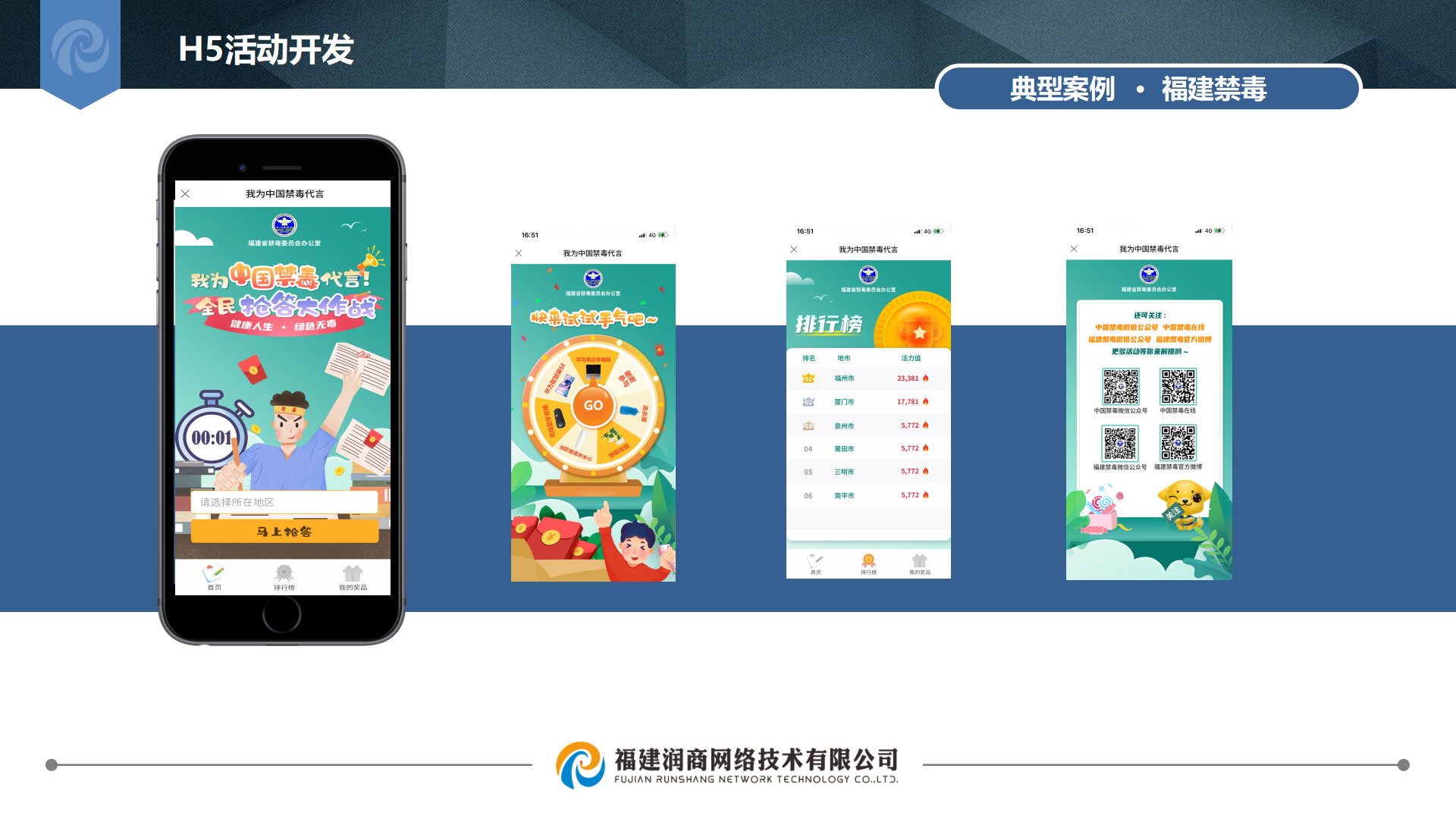 润商网络宣传PPT（最新） - 副本_64.png